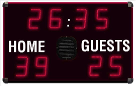 scoreboard