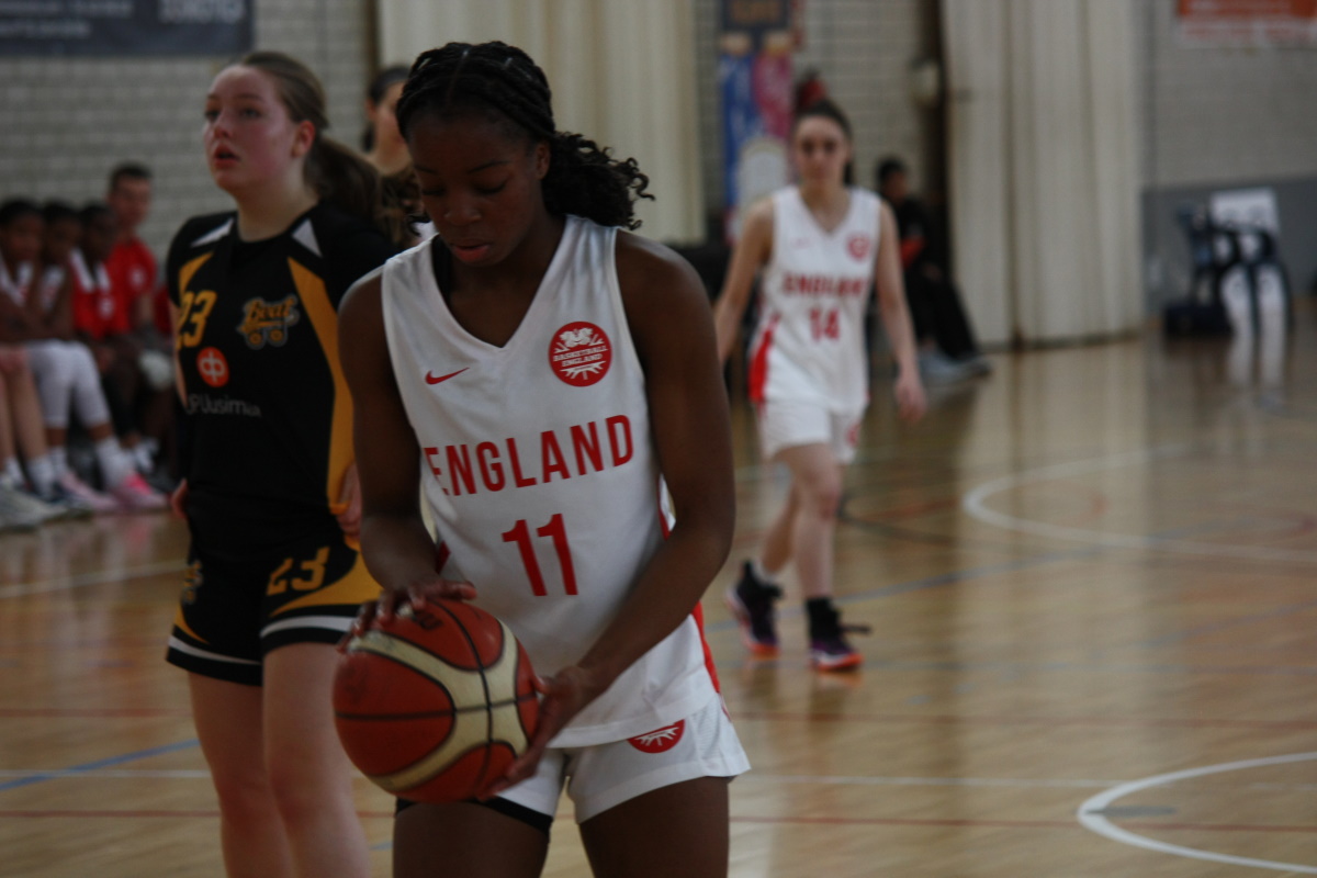 Globasket Tournament: England U14 & U15s - Schedule, Squads, Results ...