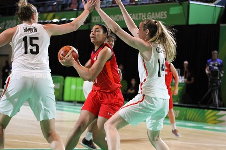 Strategic Plan | Basketball England